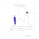 Série Desenhos